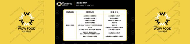 认养一头牛【夸夸瓶】获Wow Food Awards 2024最佳整合营销奖