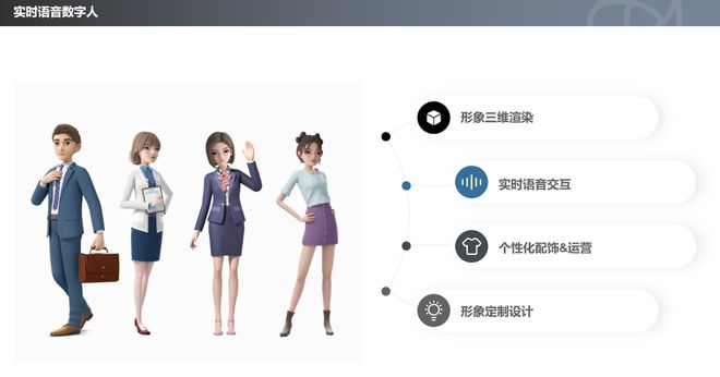 企业数字人虚拟形象定制解决方案