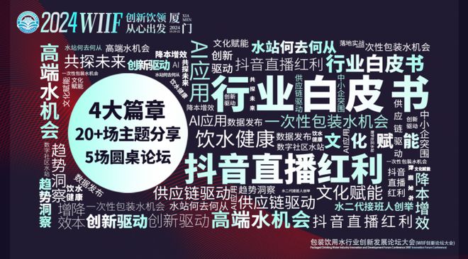 倒计时开启 2024WIIF包装饮用水行业创新发展论坛大会即将开幕！(图2)