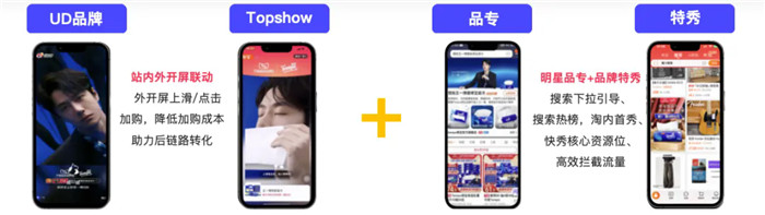 2024双11的突围秘籍——阿里妈妈品效联动(图5)