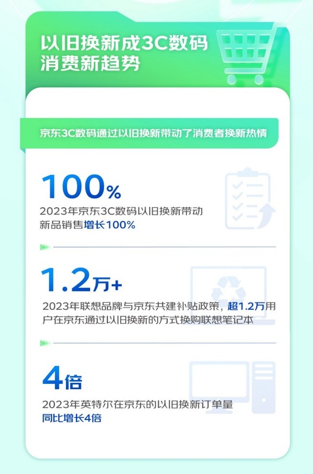 云想科技旗下乐推传媒获「2024年度B站商业化广告核心代理商」