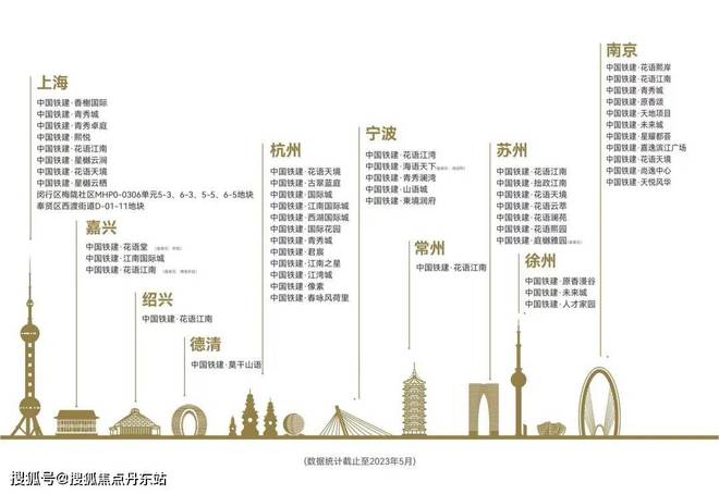 中铁建熙语2024官方营销中心-中铁建熙语最新楼盘详情-上海房天下(图2)