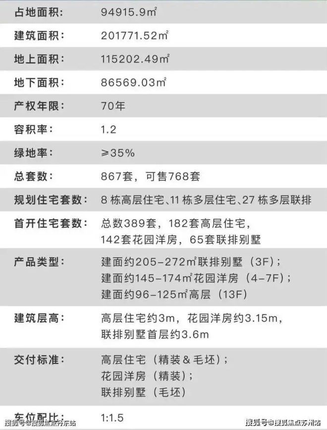 首页-璟荟名庭-璟荟名庭官方网站2024年最新版-营销中心24小时(图1)