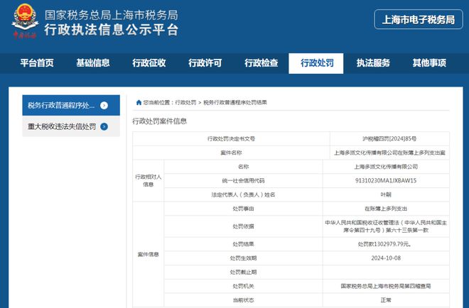 时尚博主gogoboi公司偷税被罚130万余元