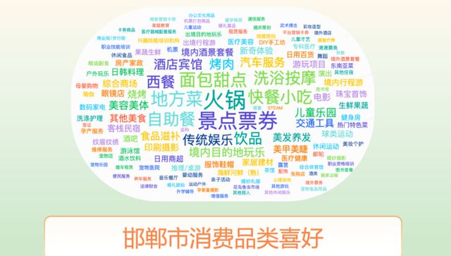 解锁目的地营销新故事2024巨量引擎城市生态大会邯郸站圆满落幕(图2)