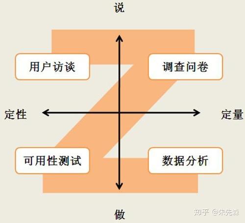 AI头像定制与生成：全方位解决个人与企业形象设计需求(图2)