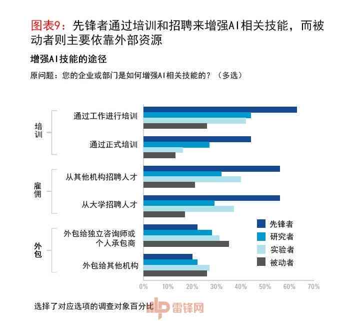 AI头像定制与生成：全方位解决个人与企业形象设计需求(图1)