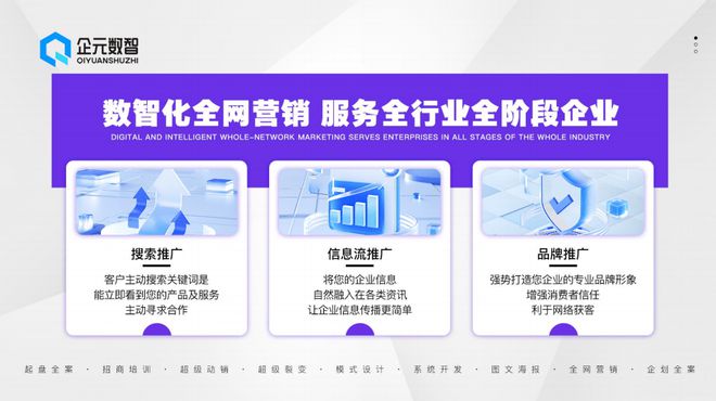 通过数据驱动全网营销企元数智的成功之道(图2)