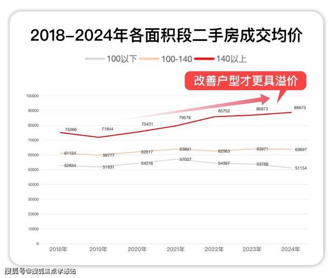 虹盛里『2024官方营销中心』-虹盛里最新楼盘详情-上海房天下(图10)