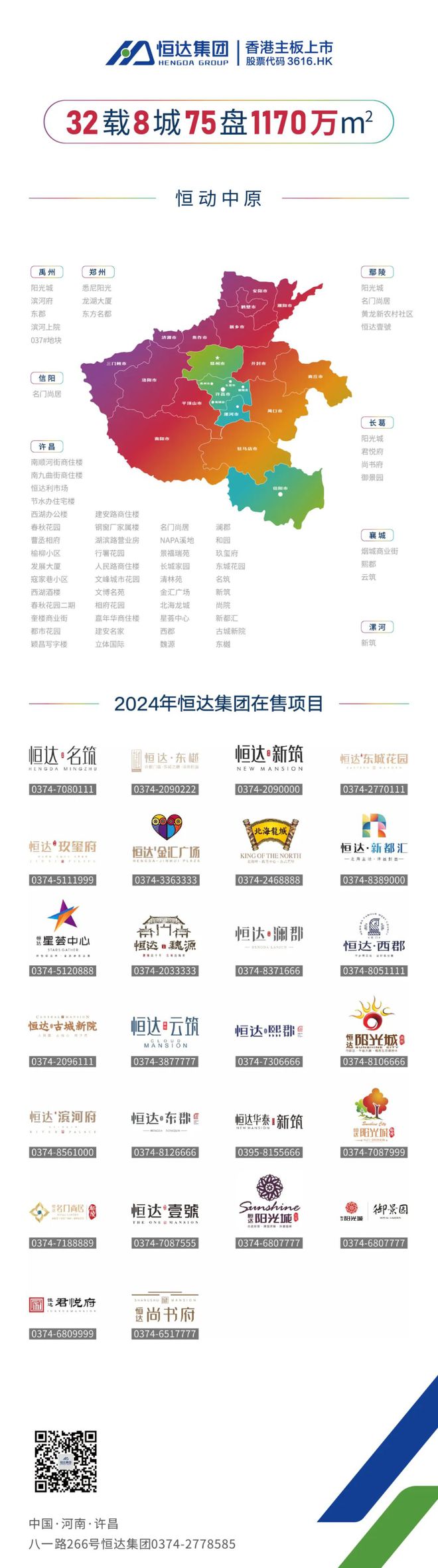 恒达集团位列2024年1-10月中国典型房企销售业绩200强(图3)