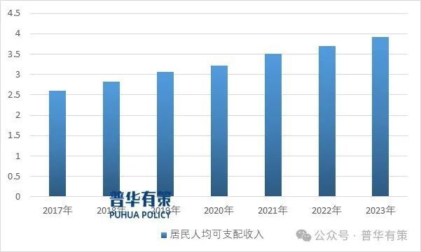 2024-2030年商业终端形象展示行业产业链上下游细分产品调研及前景研究预测报告(图2)