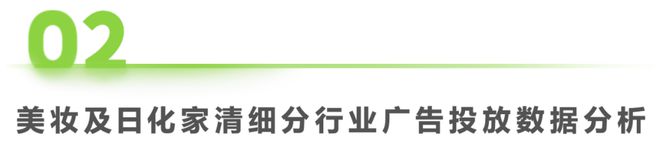 2024年美妆及日化家清行业网络营销监测报告(图8)