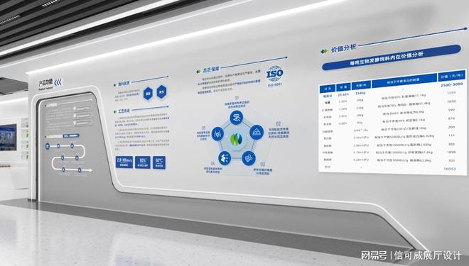 深圳企业展厅设计公司成功案例-信可威(图2)