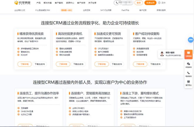 销售过程管理工具有哪些？8大厂商详细解读(图1)