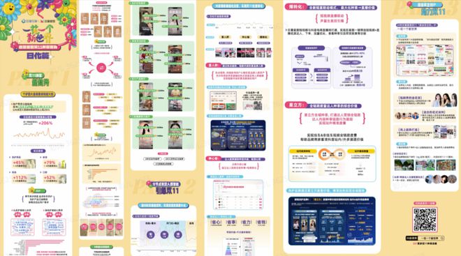 让节点成爆点盘点2024年节点营销“天花板玩家”(图3)