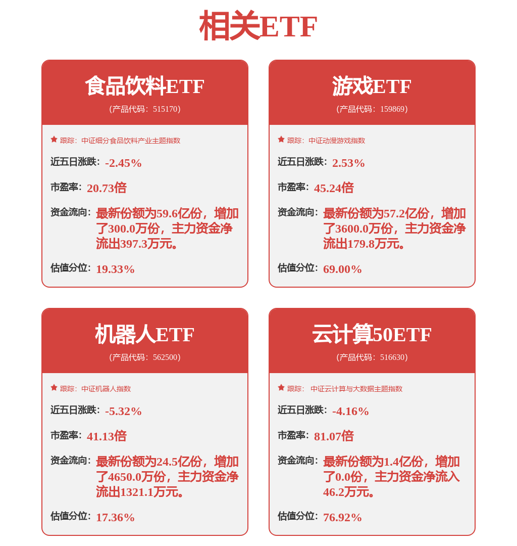 谷子经济概念大热 多家公司最新回复相关问题(图1)