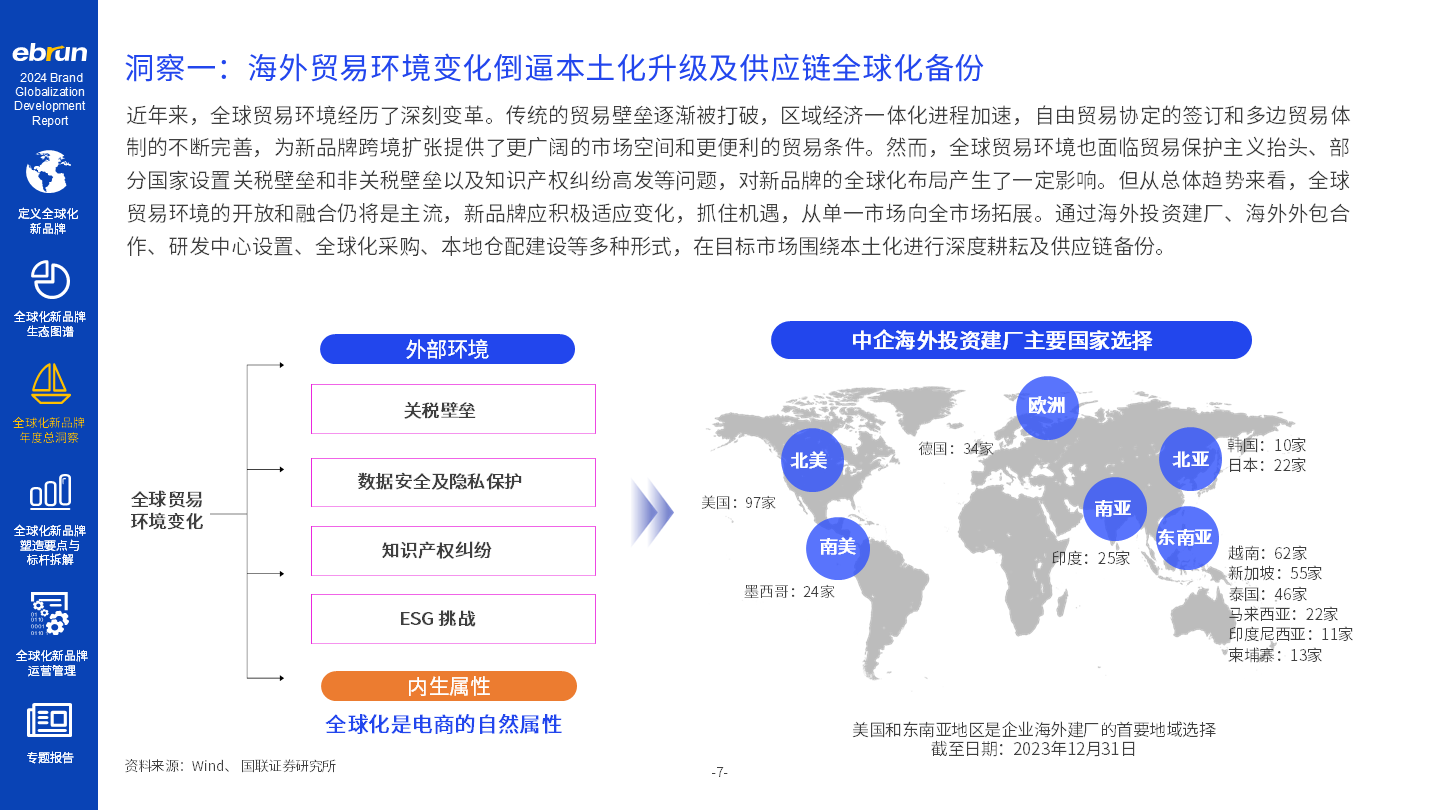 亿邦智库《2024全球化新品牌洞察报告》重磅发布