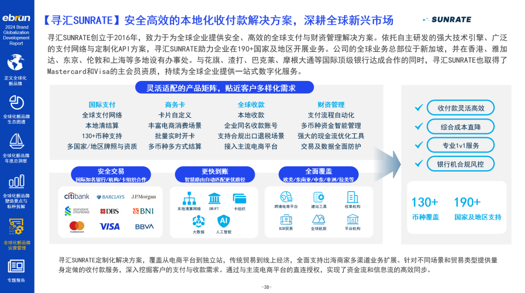 亿邦智库《2024全球化新品牌洞察报告》重磅发布(图13)