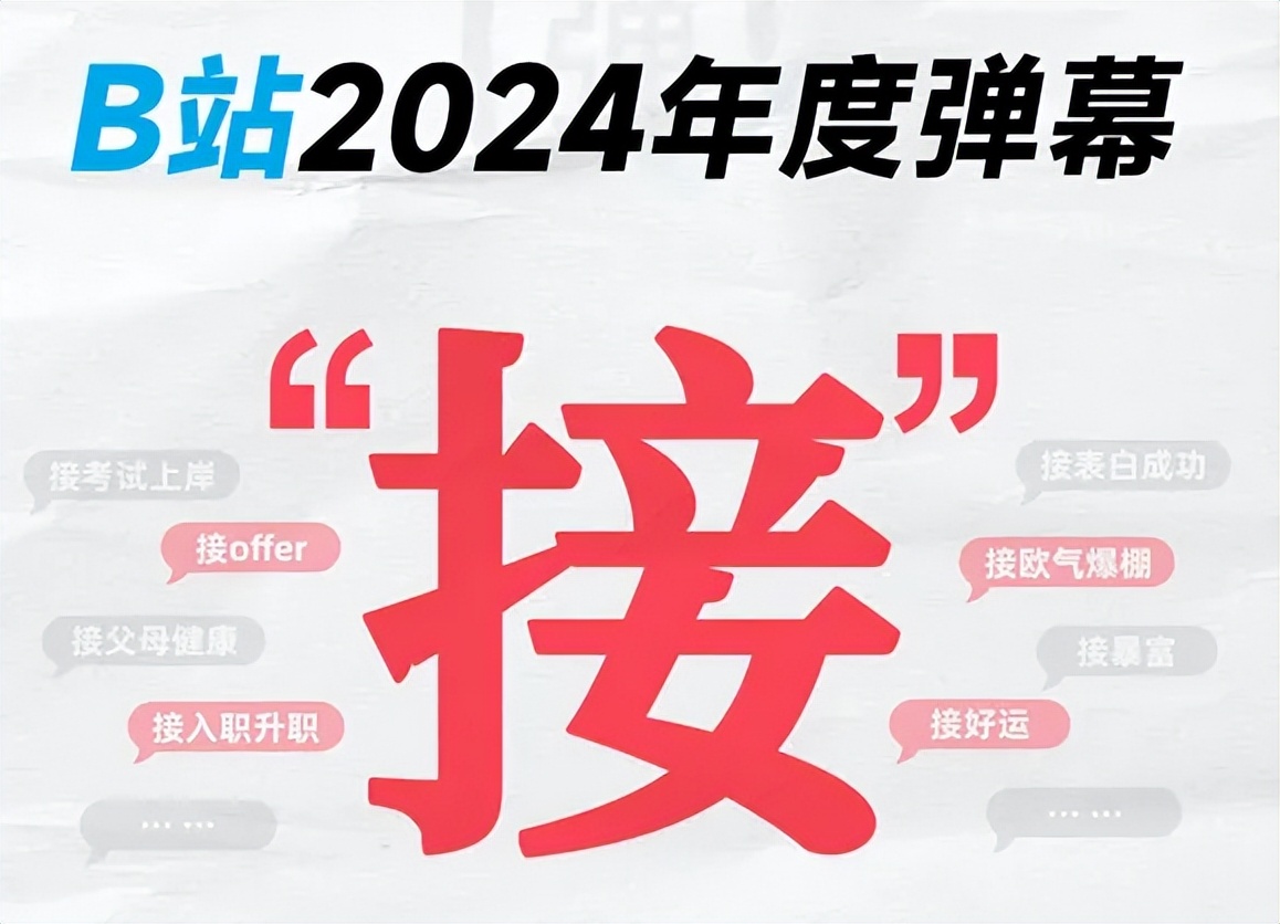 年度关键词里的2024(图4)