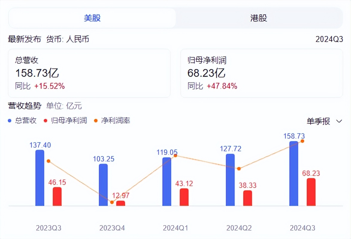 年度关键词里的2024(图6)