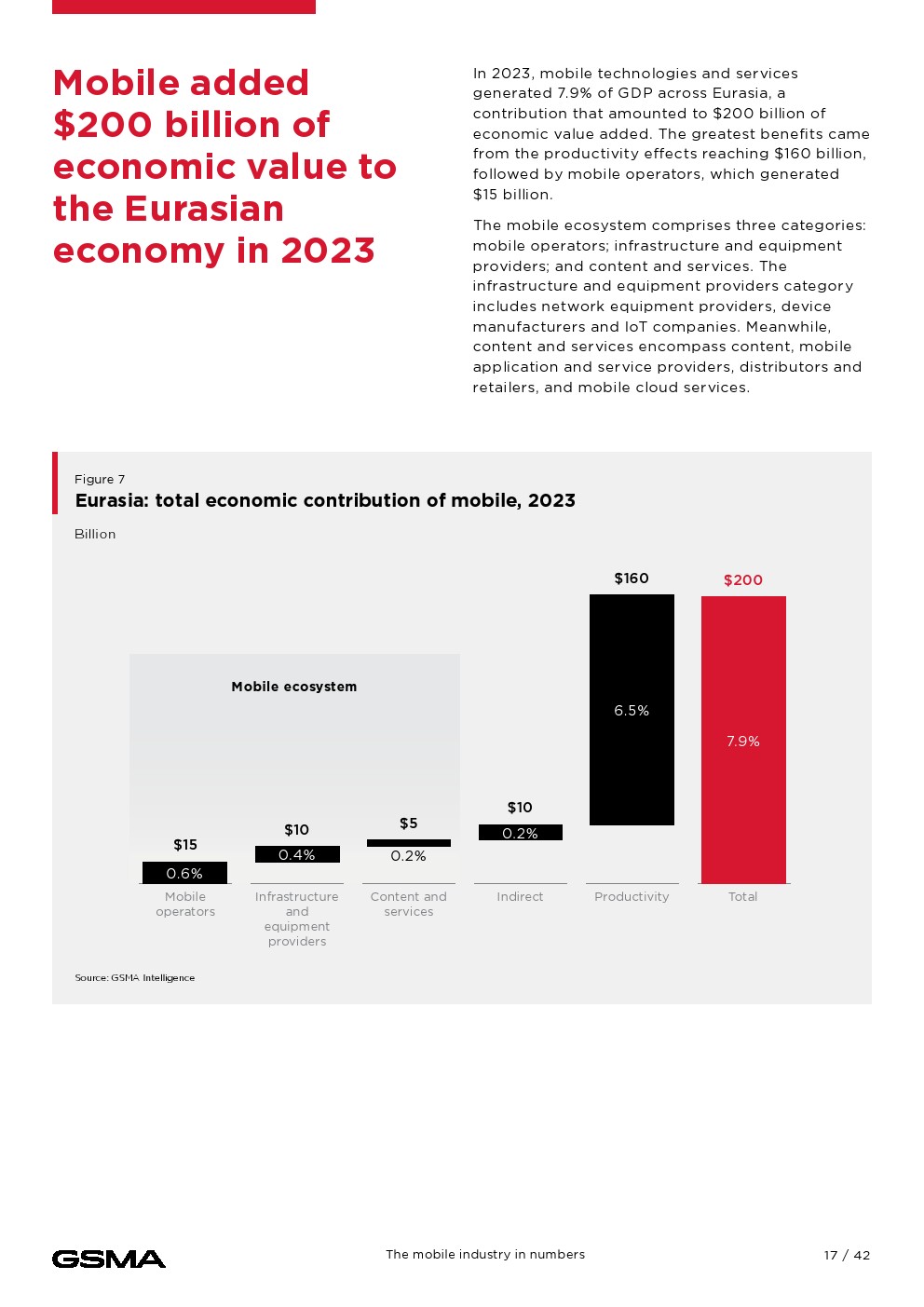 ESG Weekly荣耀、FILA、星巴克中国高层人事调整；2024年以旧换新带动销售额超13万亿元