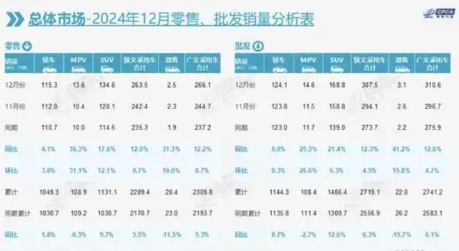 一品深一度丨中国汽车走全球 看自主群雄如何破局(图2)