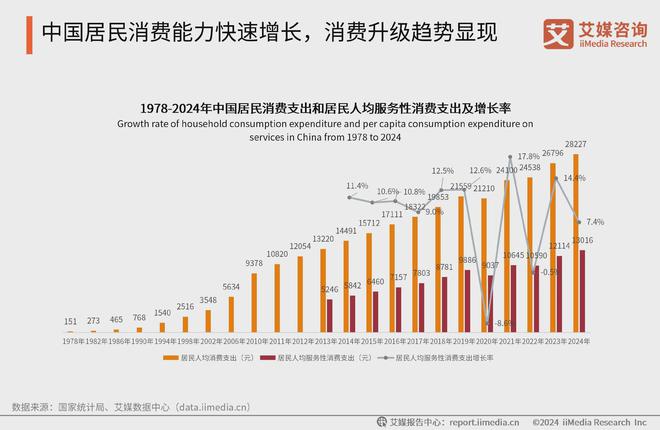 艾媒咨询 2024-2025中国新生代妈妈群体触媒行为及营销趋势报告(图4)