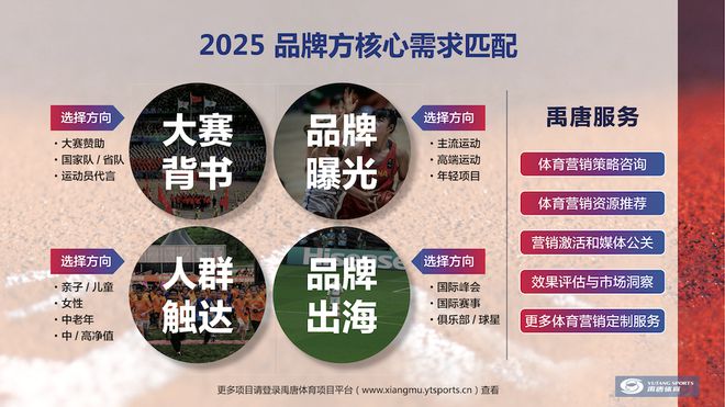 禹唐举办亲子类体育营销项目推介直播专场深度剖析该赛道的市场合作方向(图3)