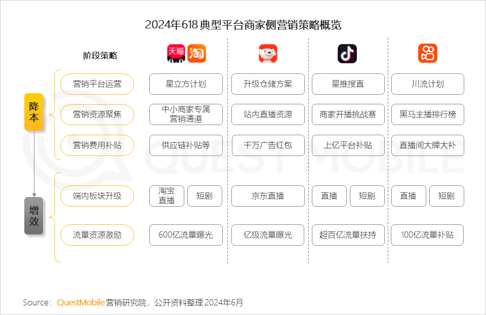 三人行收盘下跌105%滚动市盈率1682倍总市值6561亿元