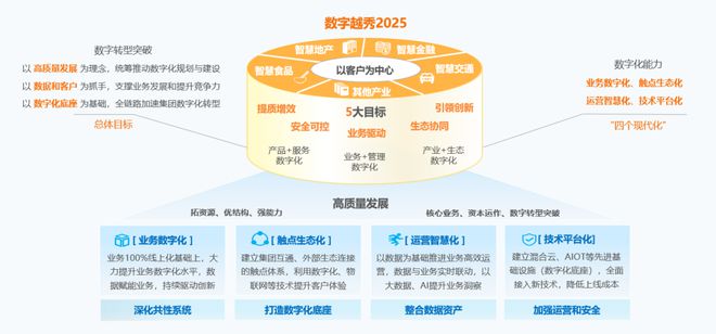 九卦 复盘104个AI案例后我们看到这15个AI营销的趋势(图13)