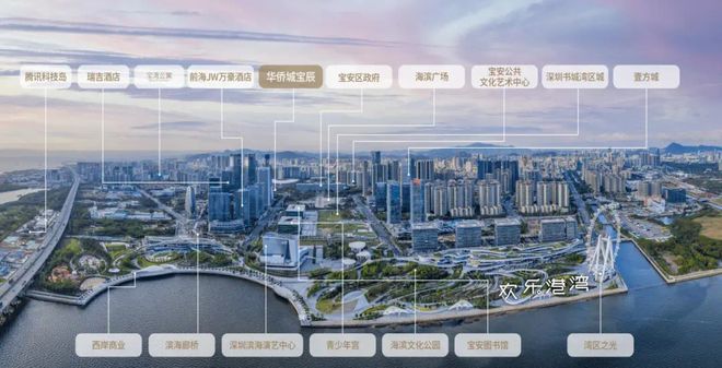 深圳公寓首选【华侨城宝辰】！项目详情@官方售楼处24小时热线！(图6)