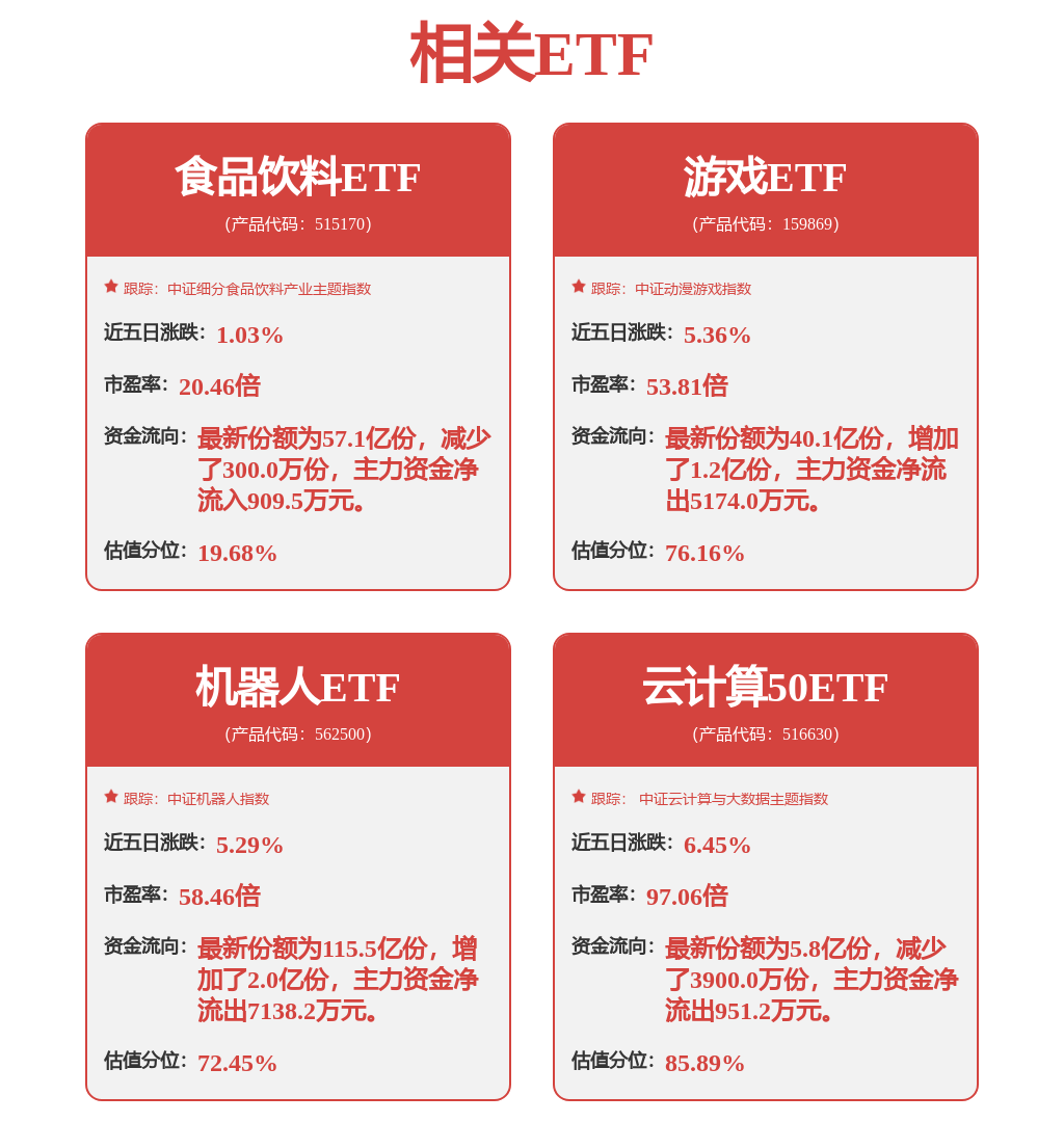 重庆百货：2024Q4净利再迎14倍增长 AI加持的新时代零售龙头即将成型(图1)