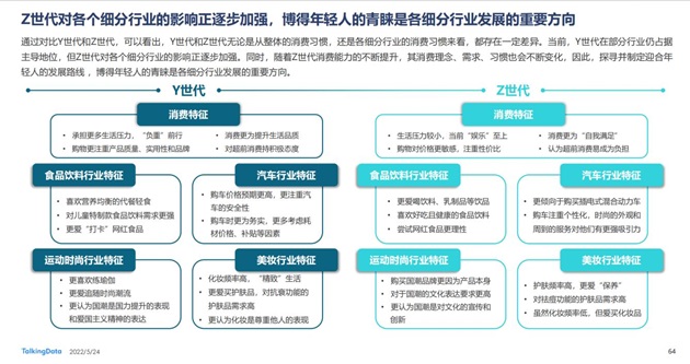 增长率200%中国咨询机构跑出黑马的背后中国市场的品牌更迭和营销变革(图5)