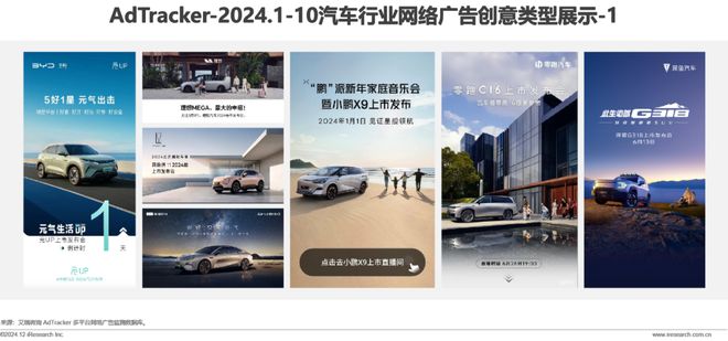 2024年汽车行业网络营销监测报告(图10)