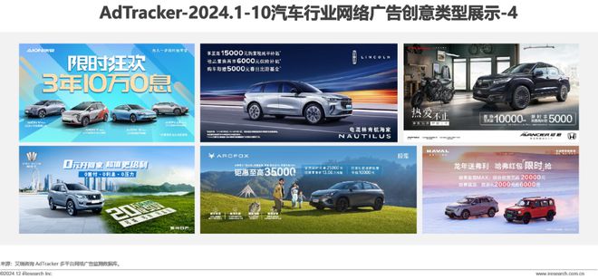 2024年汽车行业网络营销监测报告(图13)